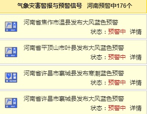 中到大雪!低至-4℃,河南176条预警生效中→ 中到大雪!低至-4℃,河南176条预警生效中→