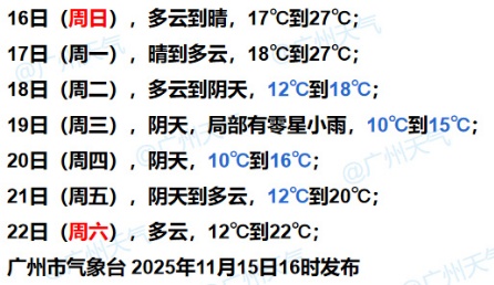 湿冷预警！广东最低仅6℃