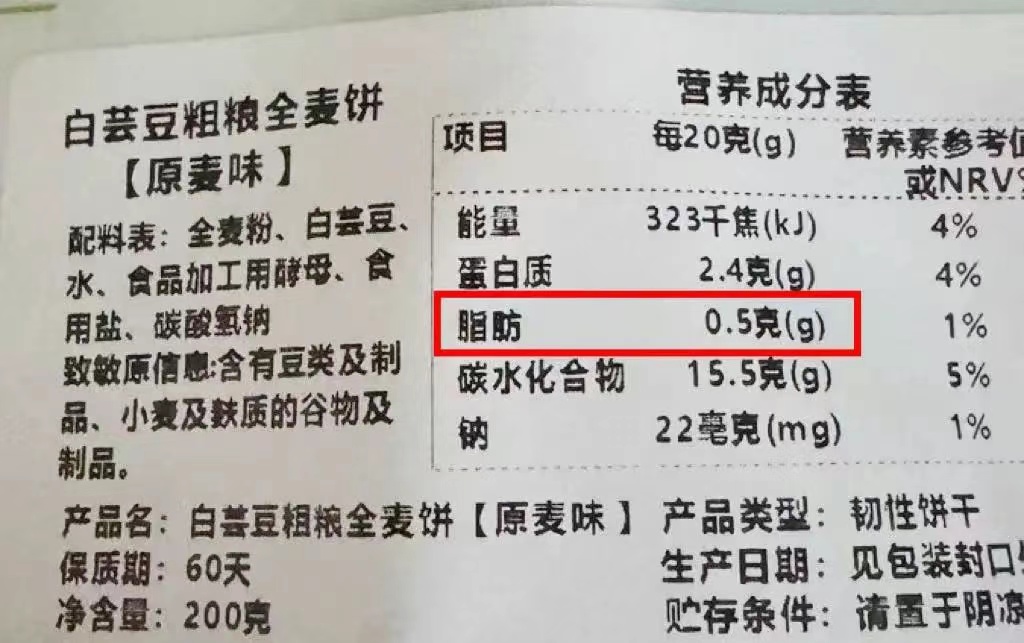 这4种“假粗粮”，正悄悄让你长胖！警惕→