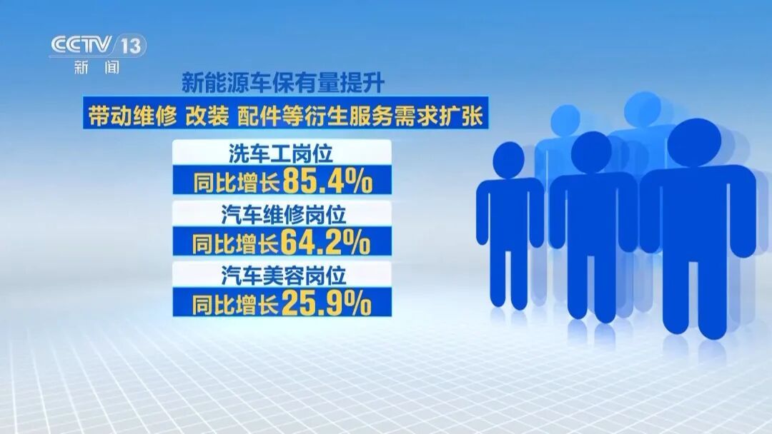 从“外出务工”到“就近就业” 农民工就业渠道更加多元