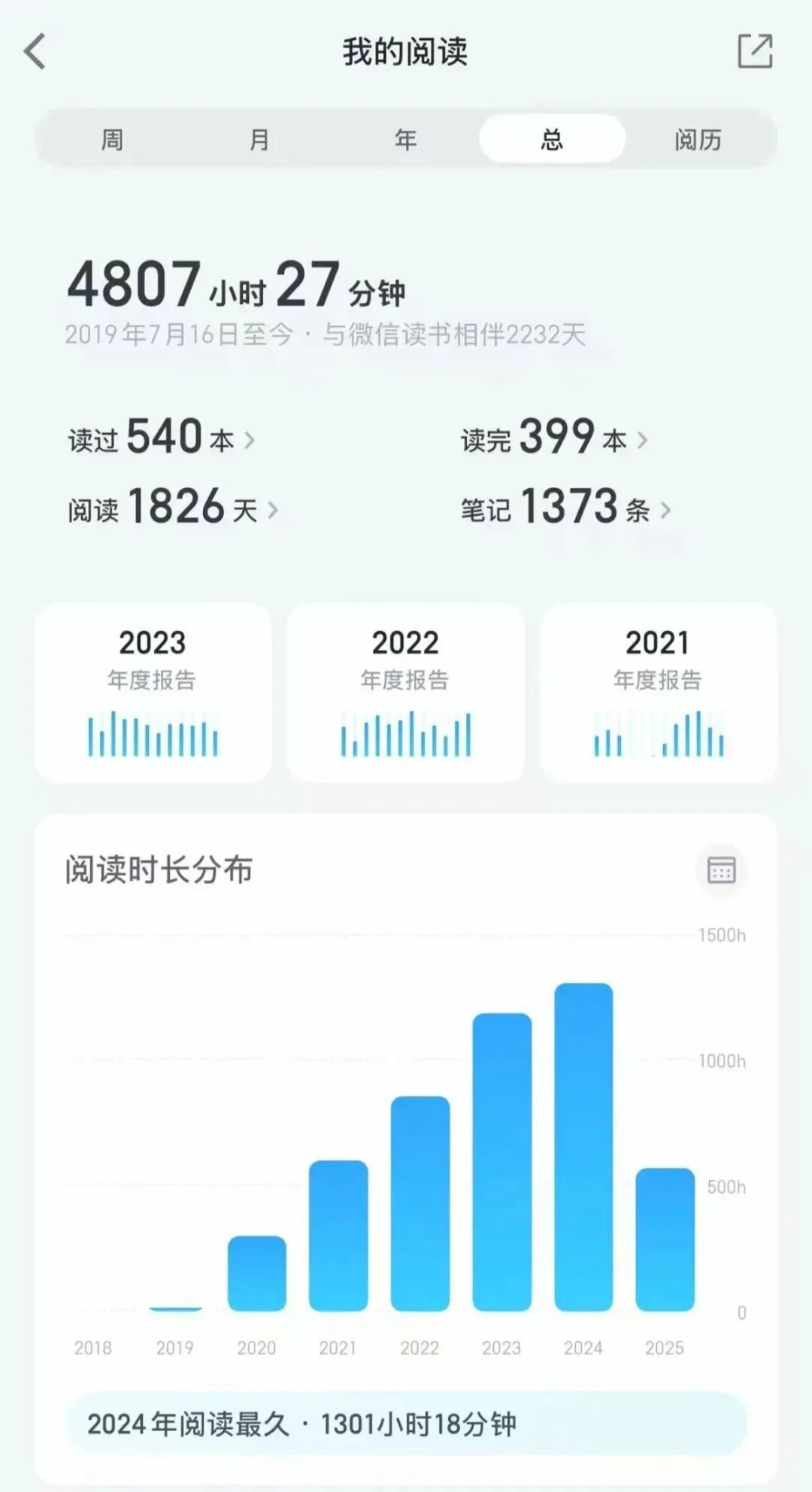 冲上热搜的劳动者｜集卡司机在4平方米移动“书房”读了400本书