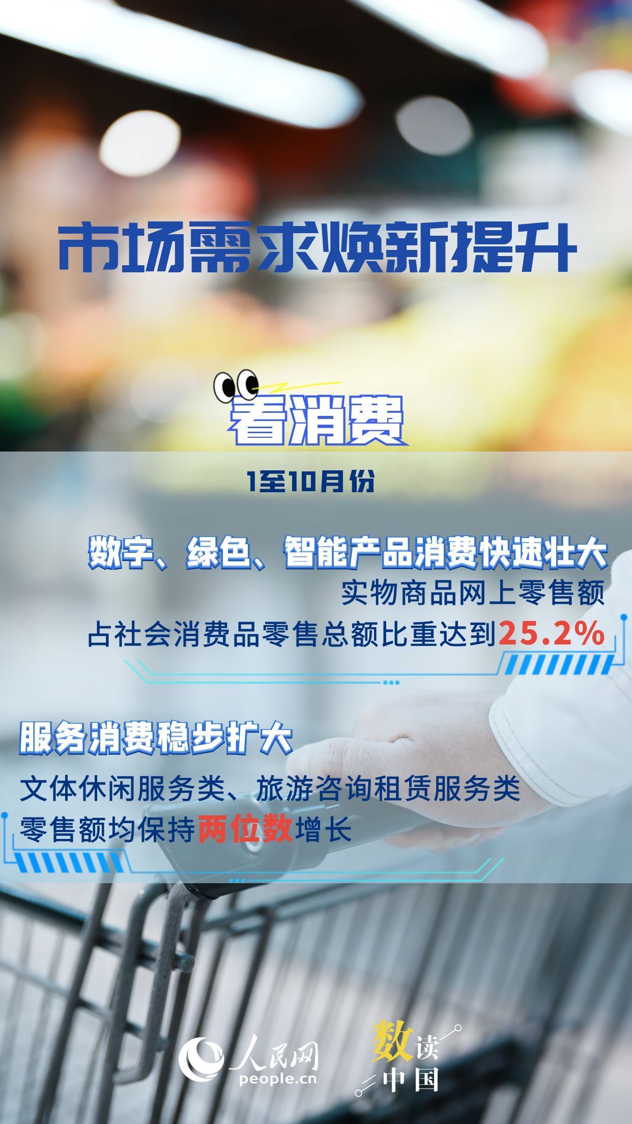 需求焕新、产业升级 经济新动能加快培育