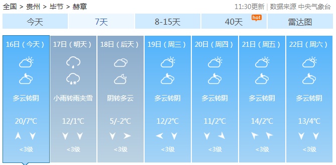 -2℃！贵州这些地区将有冻雨或雨夹雪