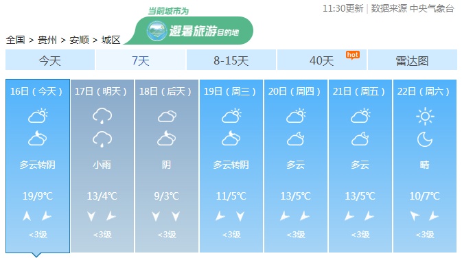 -2℃！寒潮今夜来袭！贵州这些地区明天夜间有冻雨或雨夹雪