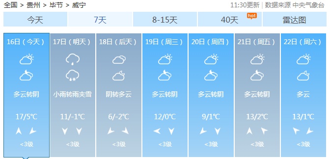-2℃！贵州这些地区将有冻雨或雨夹雪