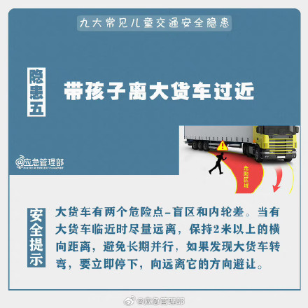儿童坐在行驶汽车车顶太危险!这些儿童交通安全隐患不可轻视 儿童坐在行驶汽车车顶太危险!这些儿童交通安全隐患不可轻视