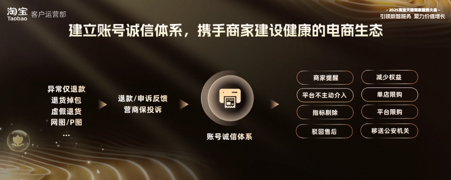 AI修图正成为“羊毛党”占便宜新工具,律师:已涉嫌诈骗 AI修图正成为“羊毛党”占便宜新工具,律师:已涉嫌诈骗