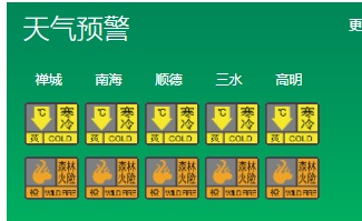 最低1℃，广东“速冻模式”开启！佛山寒冷预警生效，这个时候最冷！