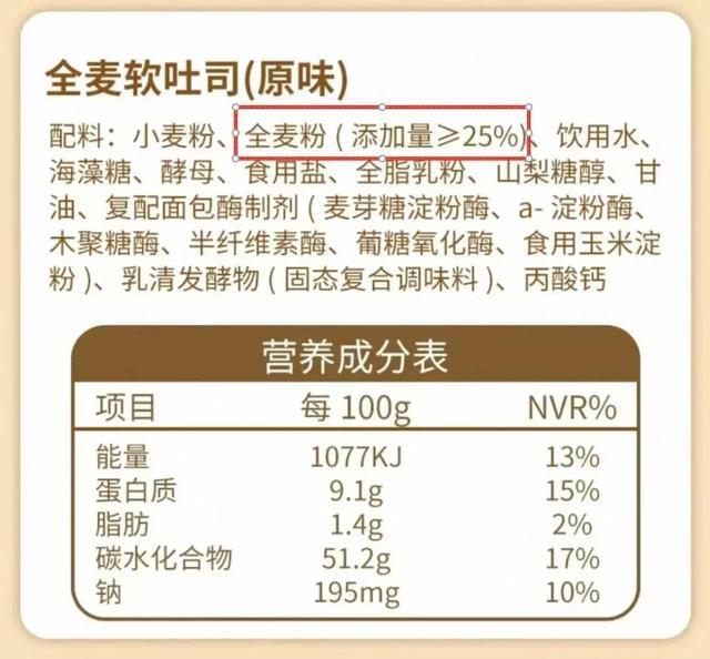 吃粗粮能减肥、更健康？小心这4种“假粗粮”！
