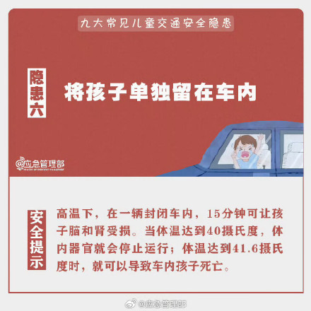 儿童坐在行驶汽车车顶太危险!这些儿童交通安全隐患不可轻视 儿童坐在行驶汽车车顶太危险!这些儿童交通安全隐患不可轻视