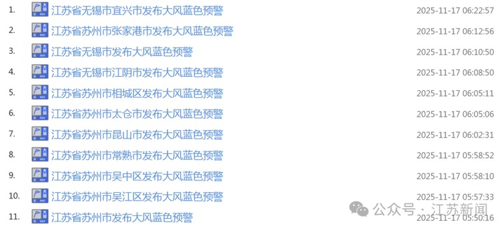 强冷空气来袭，阵风8级！江苏大风预警