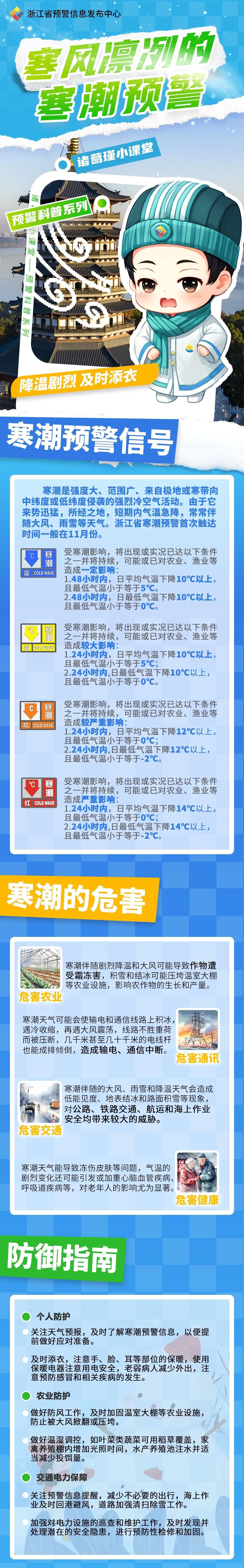 浙江气温暴跌!多地明日入冬!有个好消息 浙江气温暴跌!多地明日入冬!有个好消息