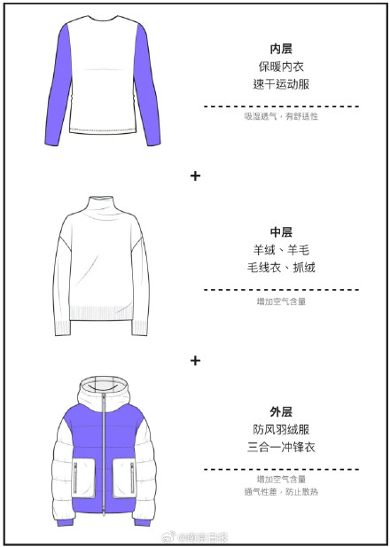 南京下“雪珠子”了！明早更冷