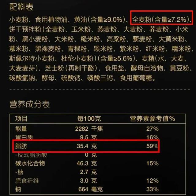 吃粗粮能减肥、更健康？小心这4种“假粗粮”！