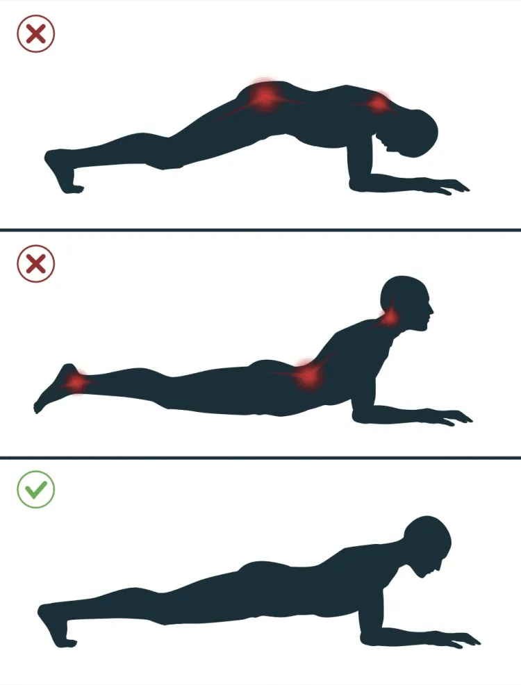 每天平板支撑2分钟，一个月后身体会有什么变化？