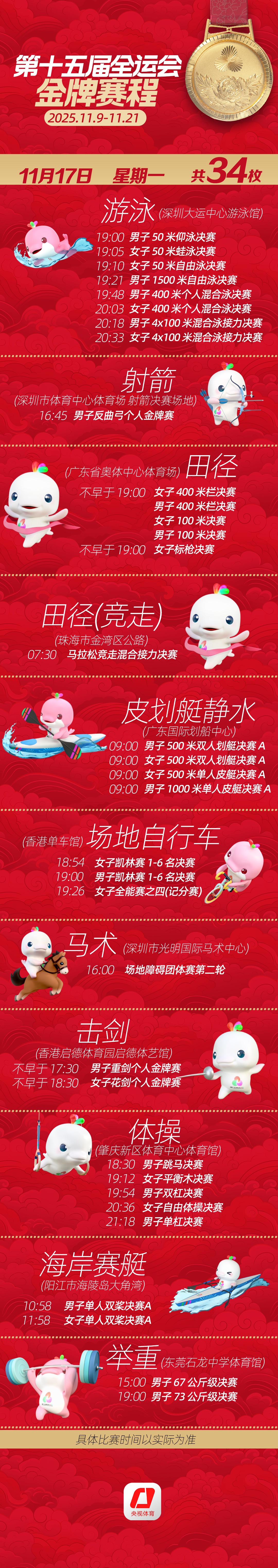 张展硕冲击个人第五金，百米“飞人大战”上演！今日看点→