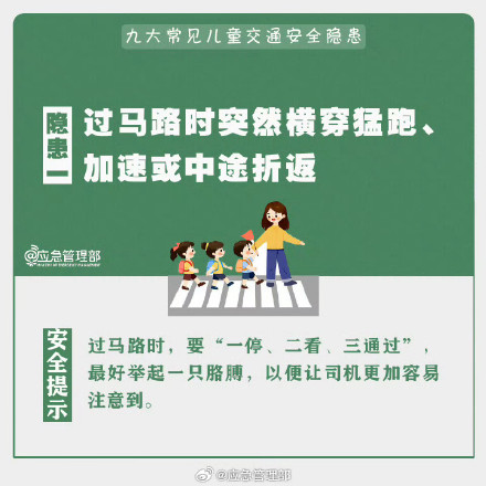 儿童坐在行驶汽车车顶太危险!这些儿童交通安全隐患不可轻视 儿童坐在行驶汽车车顶太危险!这些儿童交通安全隐患不可轻视