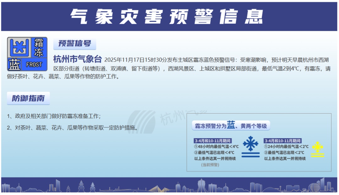 官宣：杭州明天入冬！