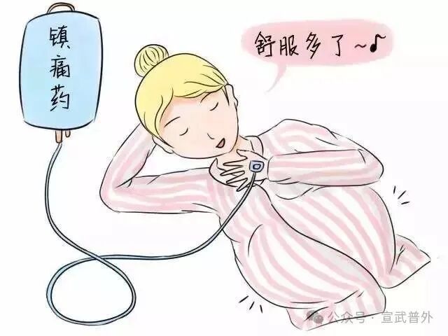 手术之后，医生为什么总问有没有放屁？