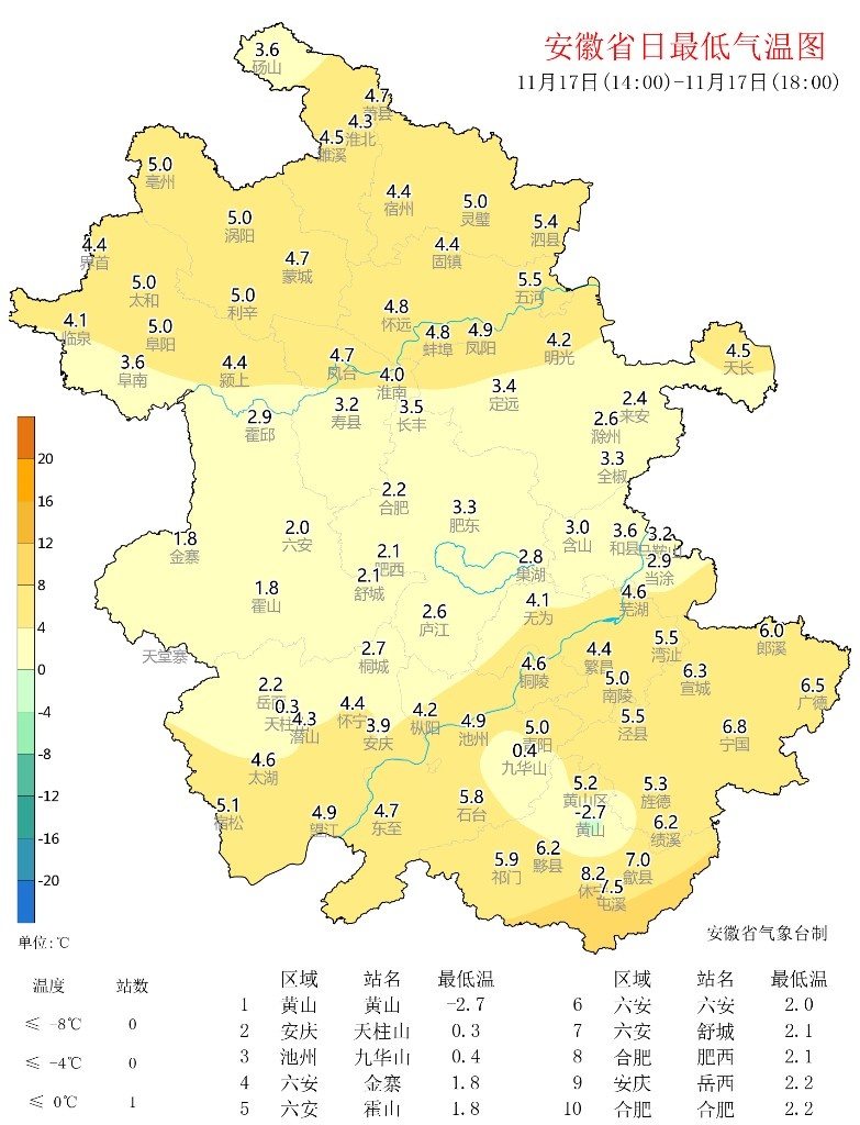 官宣！安徽今日起开启入冬进程，较常年提前1至2天
