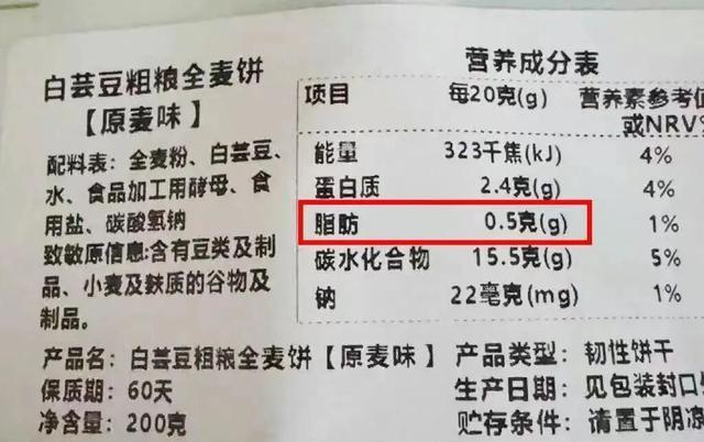 吃粗粮能减肥、更健康？小心这4种“假粗粮”！