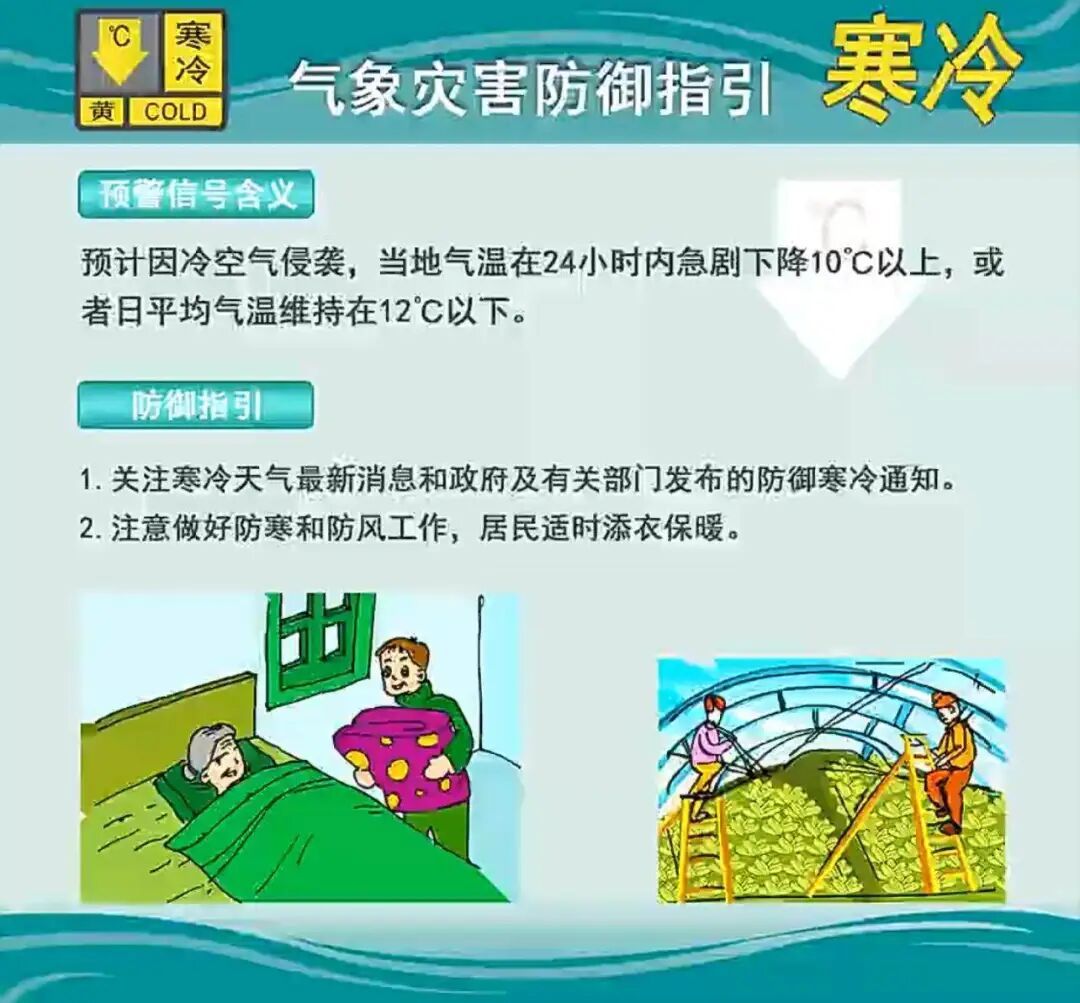 冷冷冷，广州将迎来大降温！最低温或降至10℃，多区发布寒冷预警信号