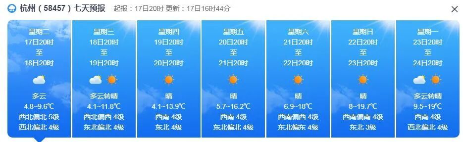 暴跌16.1℃！史上最短秋天，浙江3地今日率先入冬，好消息是再熬两天就能回暖