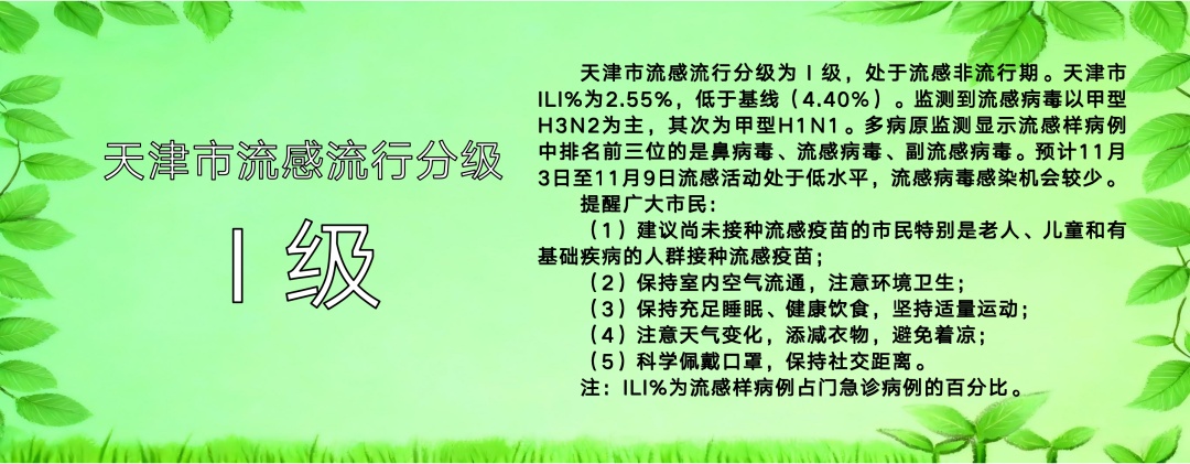 天津流感预警又升级! 天津流感预警又升级!