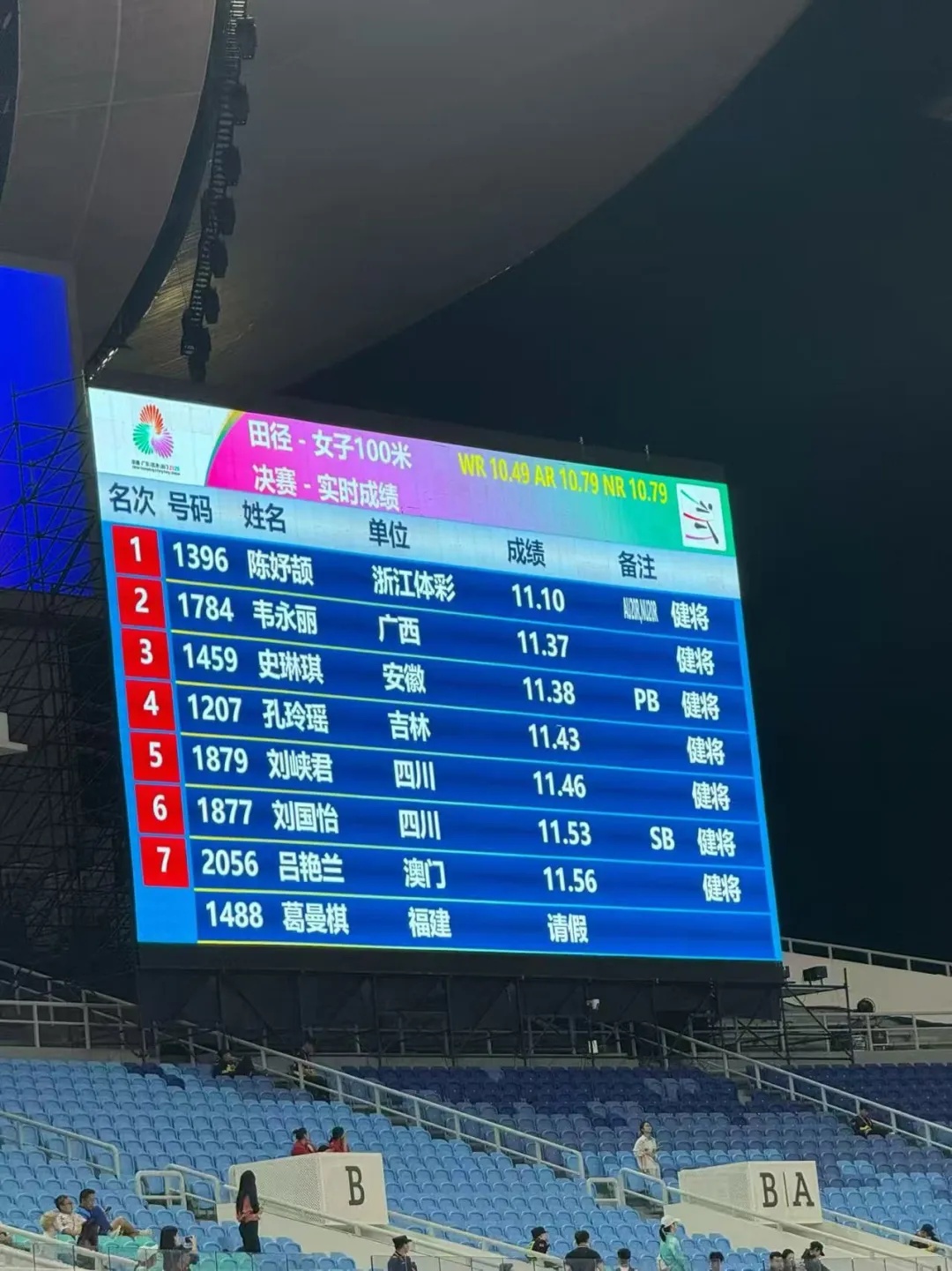 11秒10！宁波16岁“小孩姐”陈妤颉，全运会最年轻的百米女飞人！