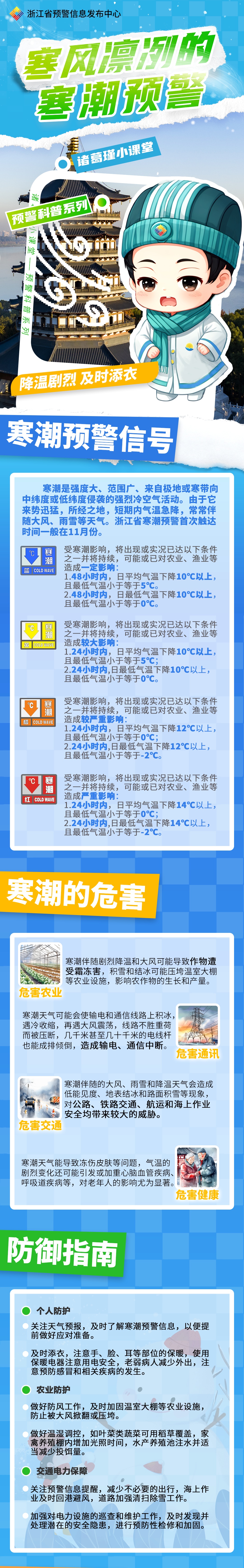 暴跌16.1℃！史上最短秋天，浙江3地今日率先入冬，好消息是再熬两天就能回暖
