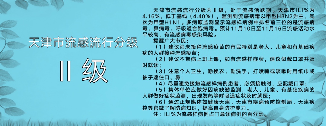 天津流感预警又升级! 天津流感预警又升级!