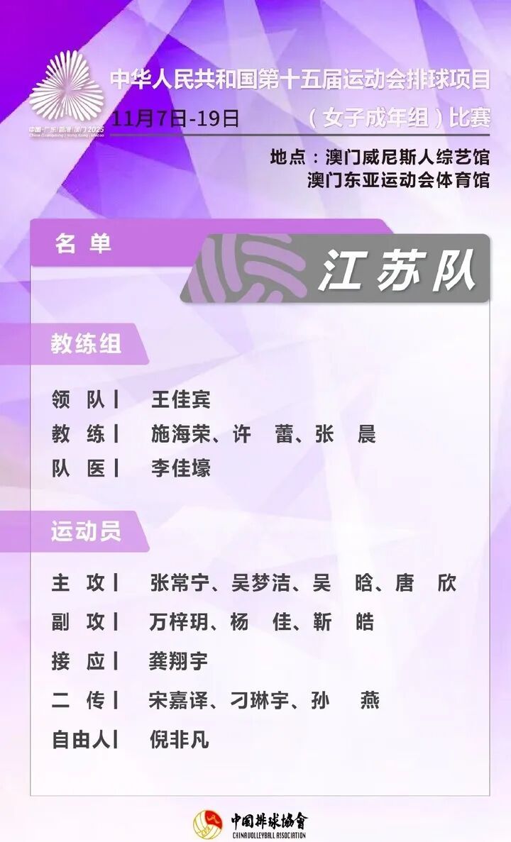 祝贺！江苏女排全运会夺冠！