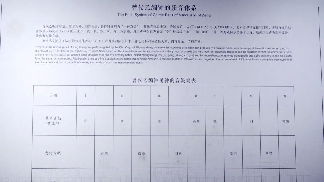 中华文明的铜筋铁骨之青铜篇|格物志·金石为开 中华文明的铜筋铁骨之青铜篇|格物志·金石为开