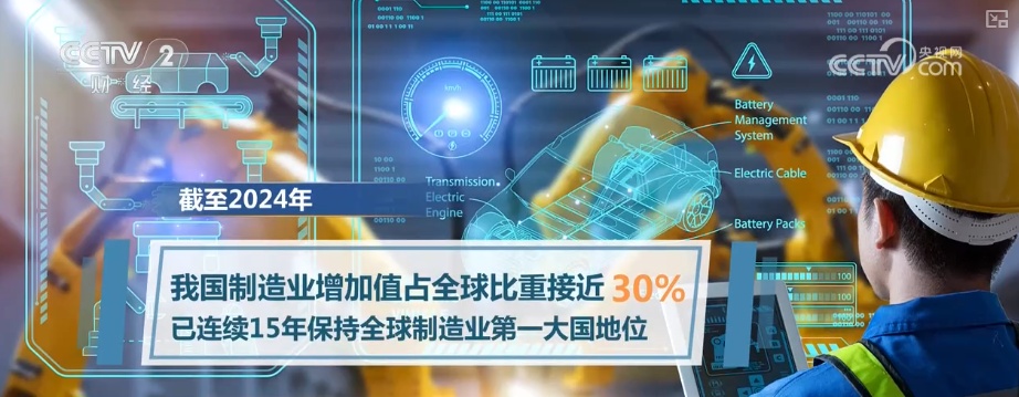 诸多完整产业链“世界之最”强底气！如何用好超大规模市场？| 观察↓