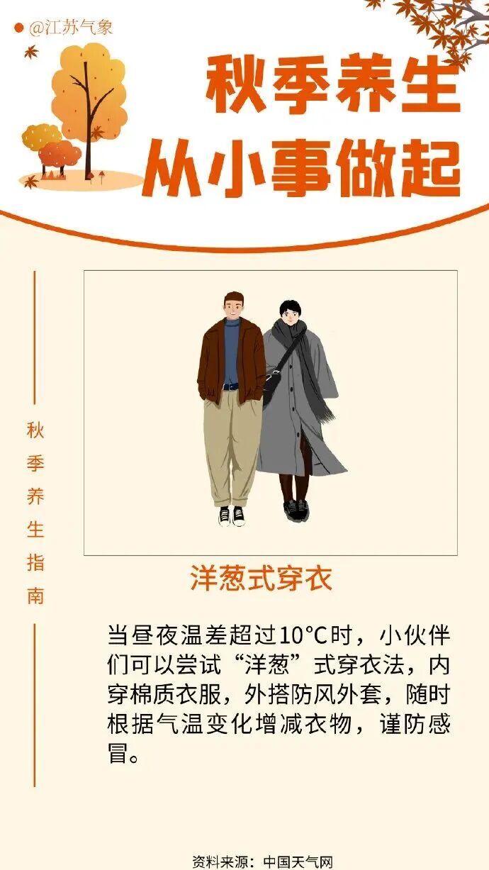 南京:最低-4℃,马上大反转 南京:最低-4℃,马上大反转