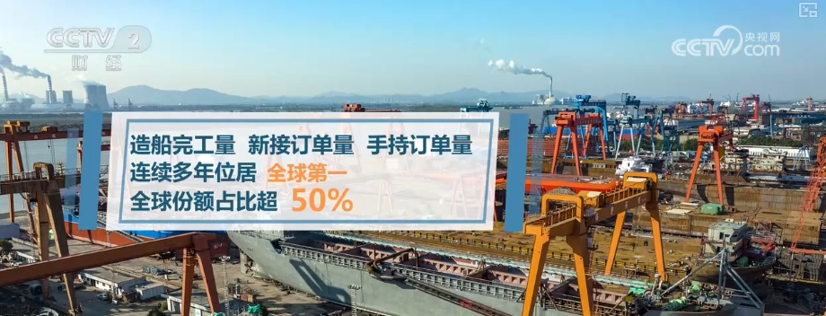 诸多完整产业链“世界之最”强底气！如何用好超大规模市场？| 观察↓