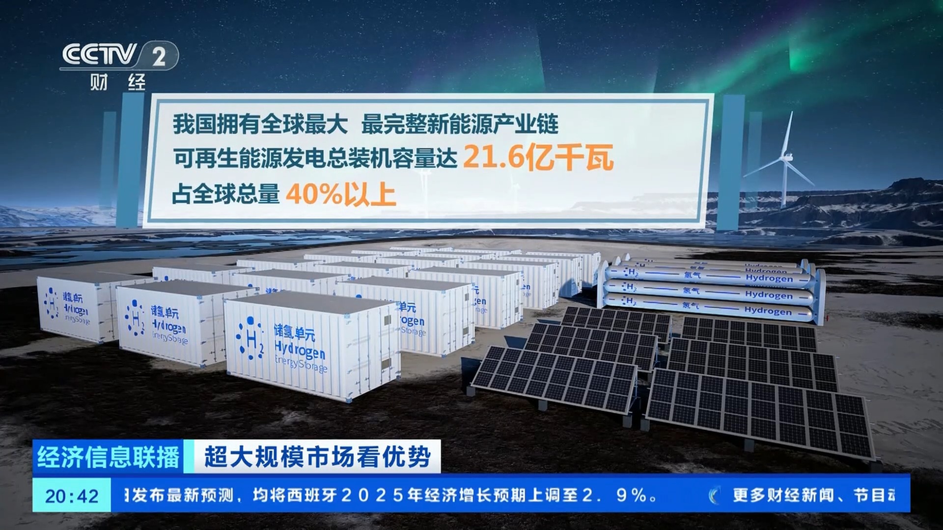 全景展现我国产业链硬实力！这些领域已拿下“全球第一”