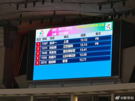 徐卓一110米栏冠军