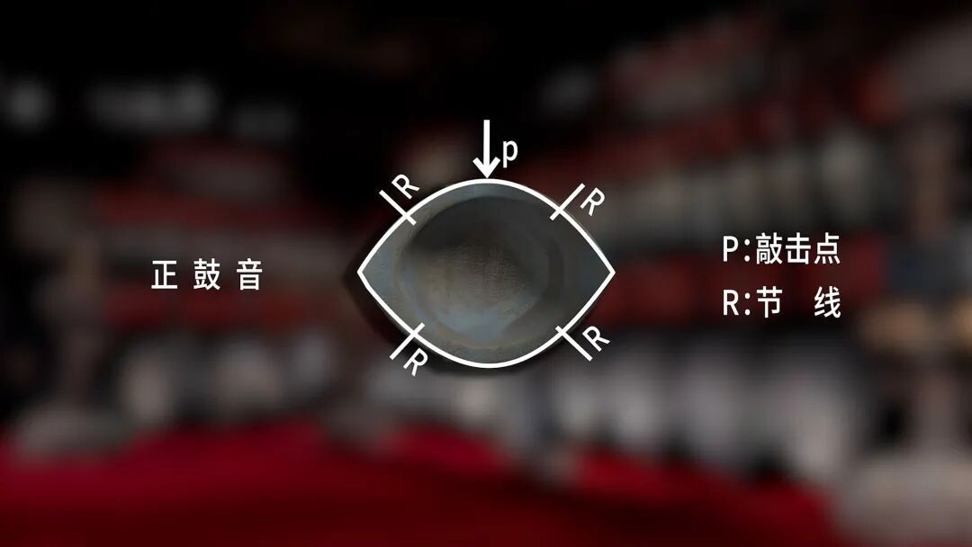 中华文明的铜筋铁骨之青铜篇|格物志·金石为开 中华文明的铜筋铁骨之青铜篇|格物志·金石为开