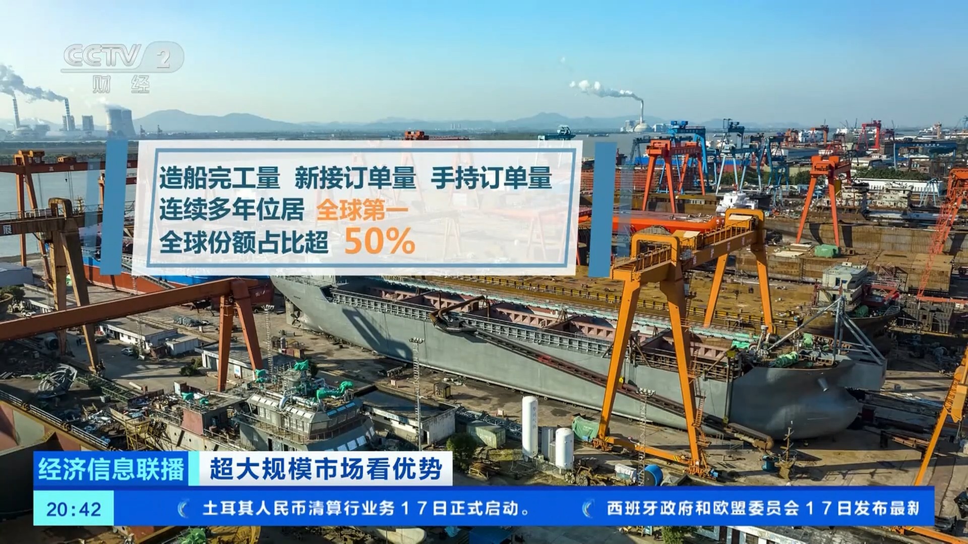 全景展现我国产业链硬实力！这些领域已拿下“全球第一”