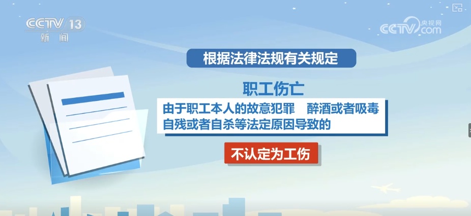 梳理解读·居家办公期间如何认定工伤?细化工伤认定“三要素”情形 ↓ 梳理解读·居家办公期间如何认定工伤?细化工伤认定“三要素”情形 ↓