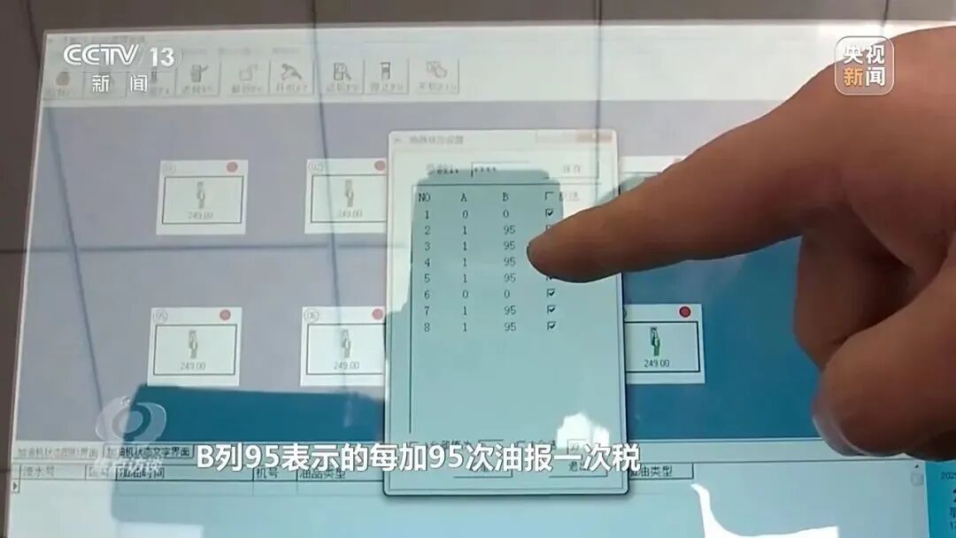 “加60升油，少给1.2升”，央视曝光加油站作弊“花招”
