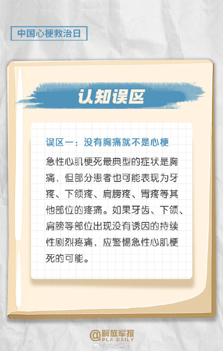 转存了解!如何远离急性心梗 转存了解!如何远离急性心梗