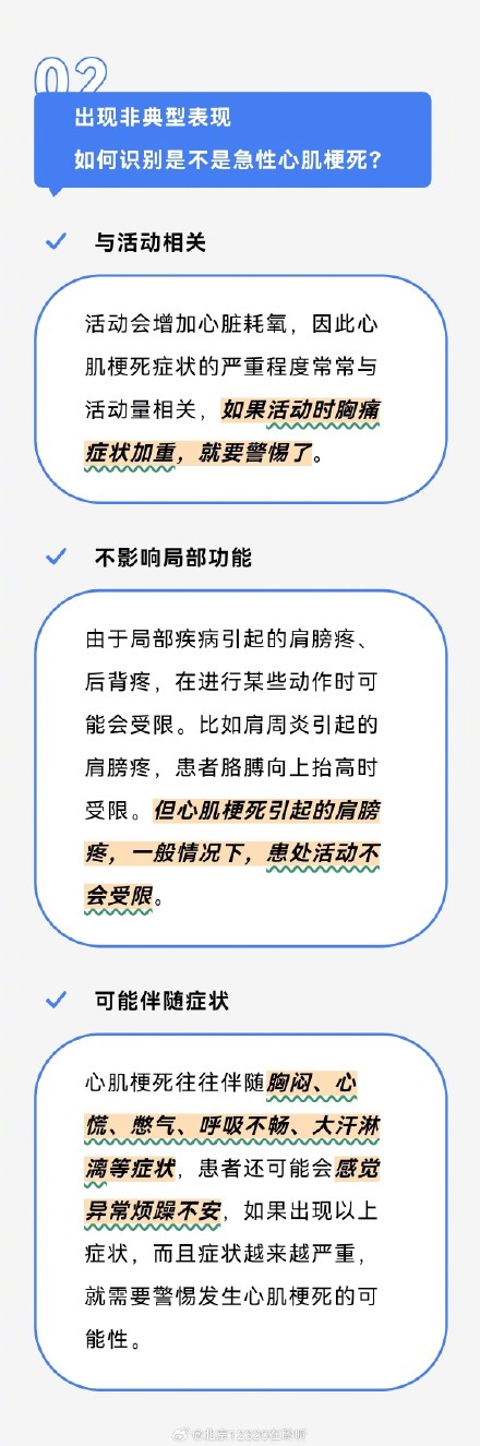心梗急救“红黑榜”：这些能救命，那些要人命