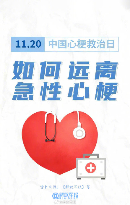 转存了解!如何远离急性心梗 转存了解!如何远离急性心梗