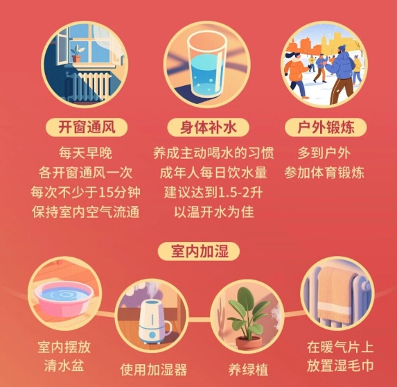 口干、头晕、血液稠？你或许正遭遇“暖气病”！这几招教你缓解