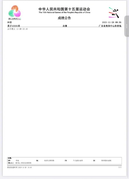 云南队男子万米冠军成绩已取消