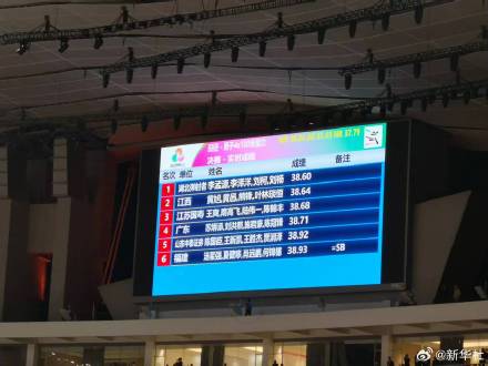 苏炳添谢幕战获接力第四