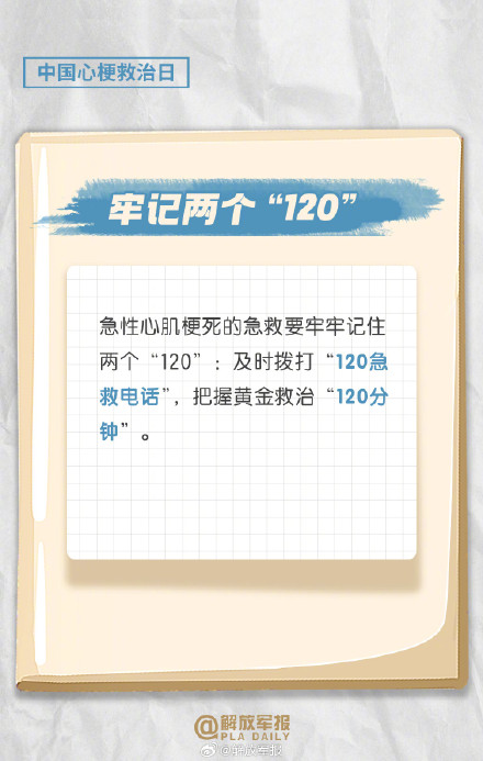 转存了解!如何远离急性心梗 转存了解!如何远离急性心梗