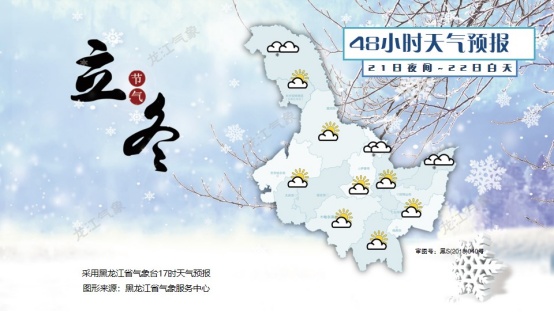 黑龙江：未来几天，有三次降雪天气过程！局地大雪！